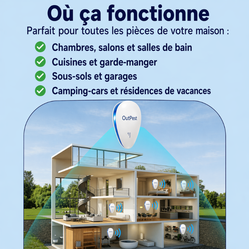 OutPest™ 2026 — Répulsif Ultrasonique | Sans Chimiques, Sans Pièges
