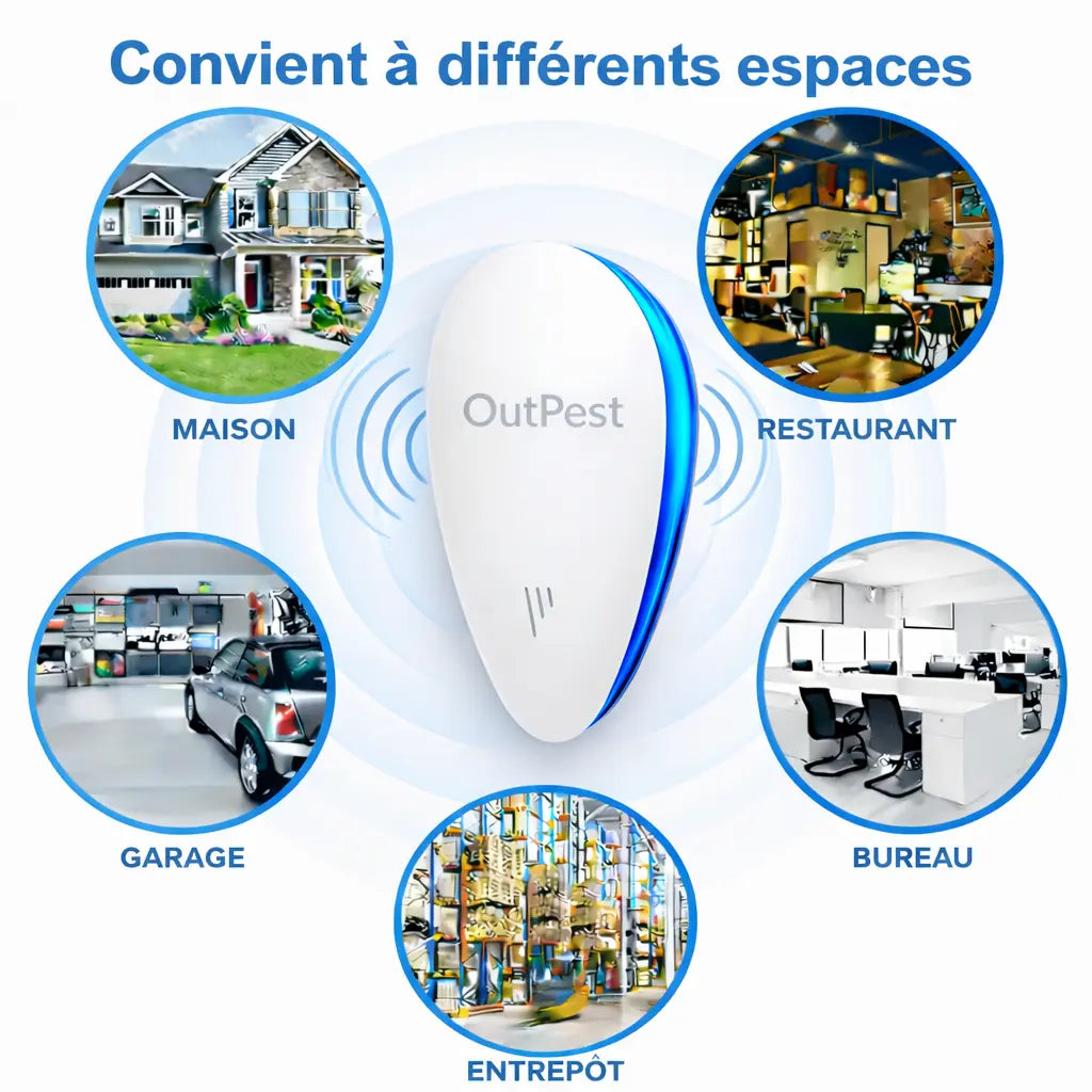 OutPest™ 2026 — Répulsif Ultrasonique | Sans Chimiques, Sans Pièges